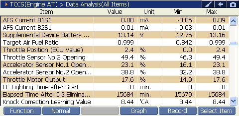 2000 RPM preview